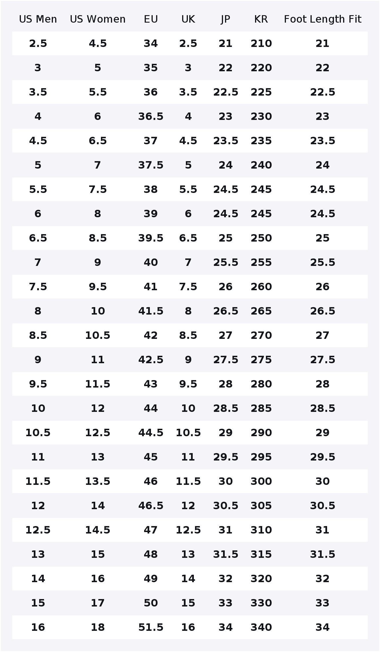 Converse Chuck 70 Comfortabele - Converse Shoes Chuck 70 recensie en prijs